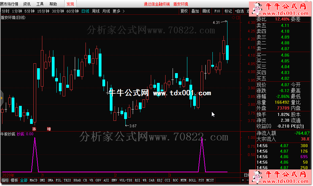 70822com2117.png
