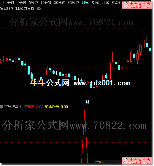 70822com1302.png