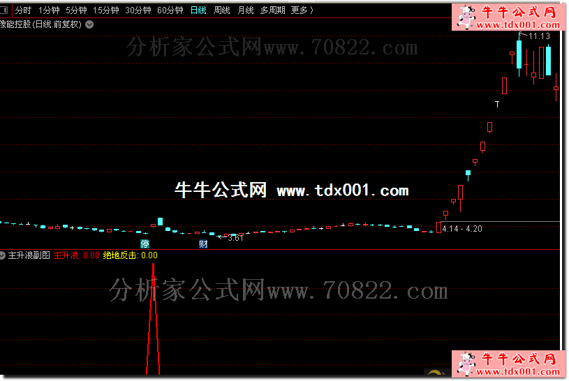 70822com1300.png