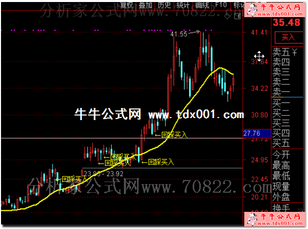 70822com0949.png