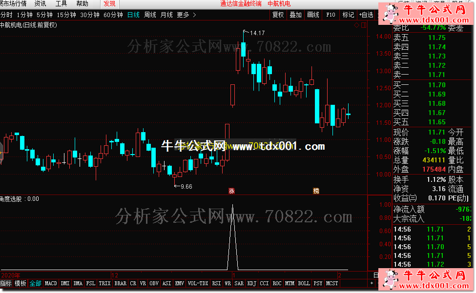 70822com0329.png