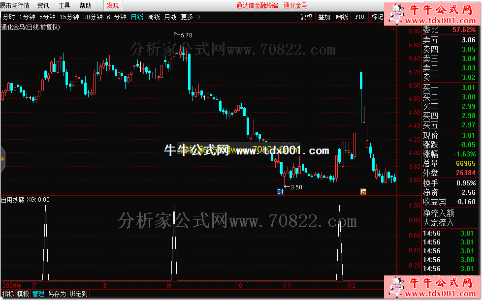 70822com0028.png