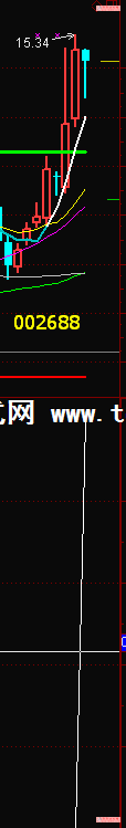 20148522472658508.png