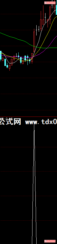 20139221849933662.png