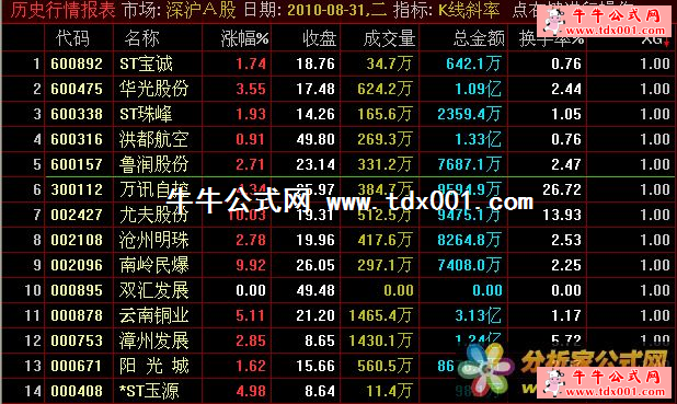 2010913215052030.png