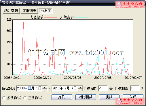 20102711582263622.png