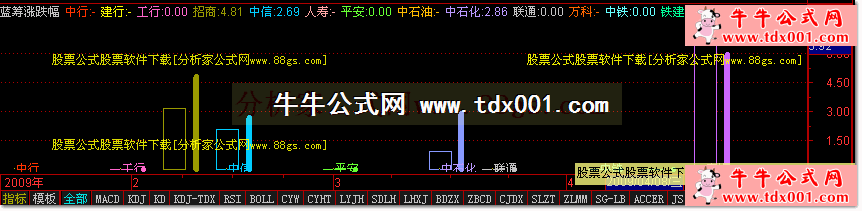 20094301428181254.gif