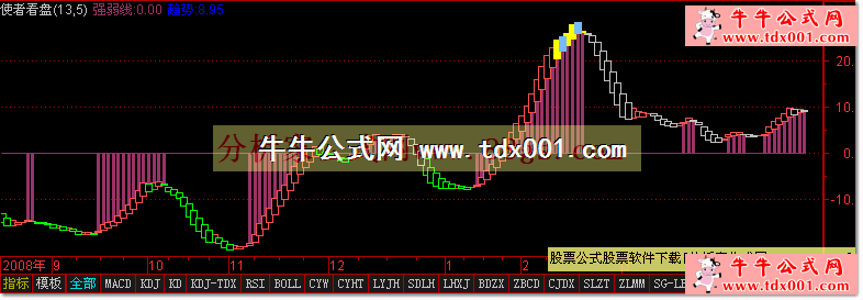 2009427748579643.gif