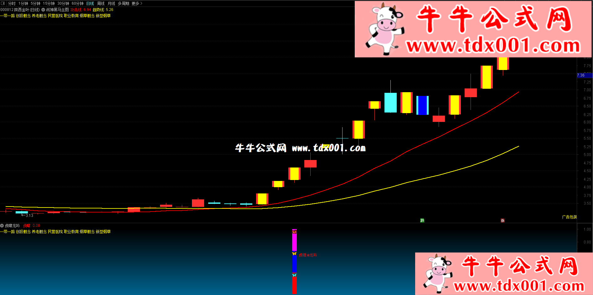 002031zs47wm7qw47l74ll-20220309212332.png