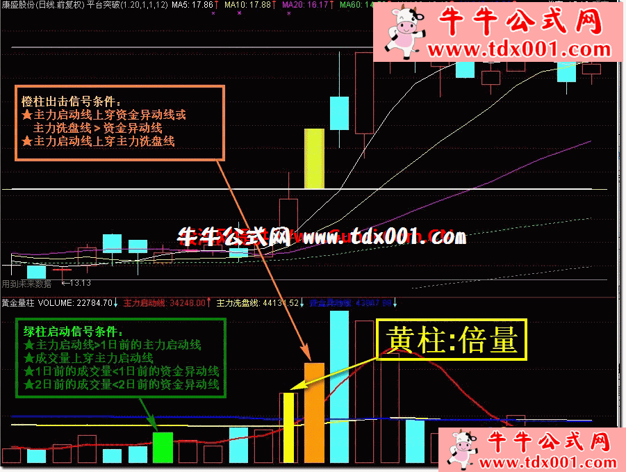 榛勯噾閲忔煴鎸囨爣璇存槑-20210828202007.GIF