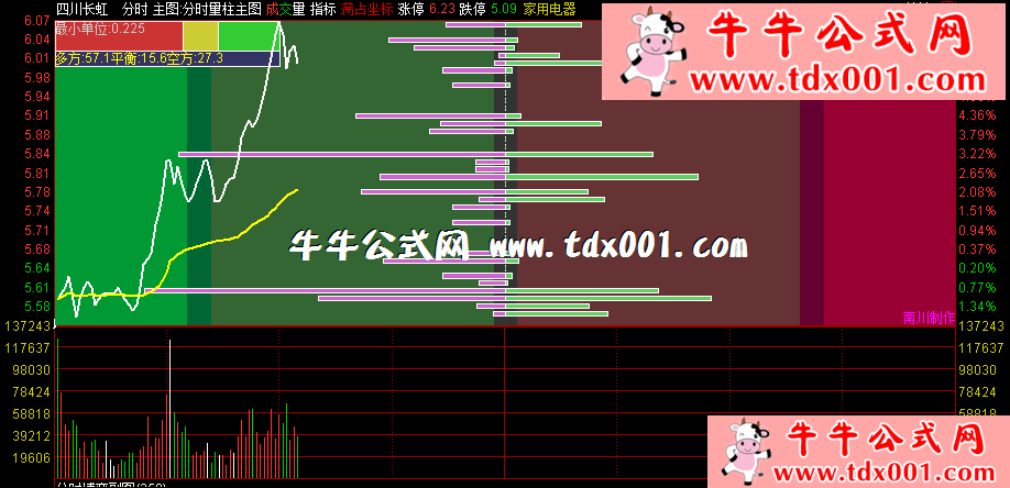 90288073.gif
