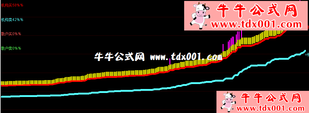 60511835.png