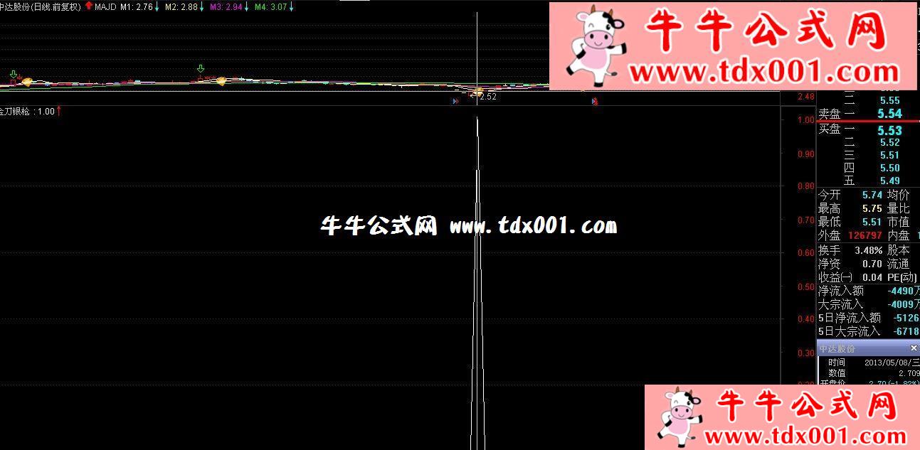 7688439.jpg