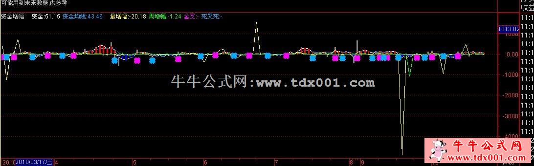2010102811423870320.jpg