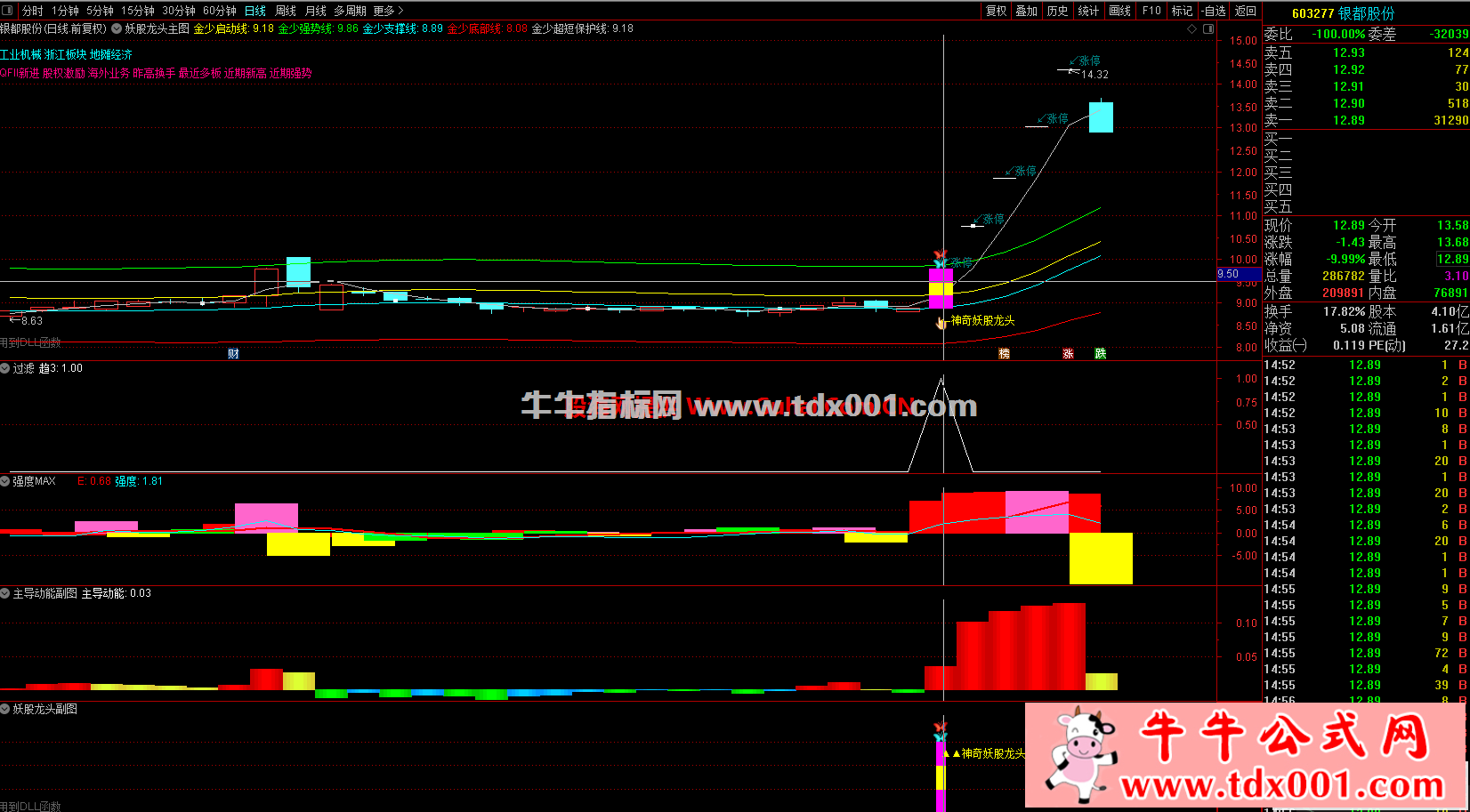 202006_09_084624ibtmt9z2etf2zc99-20200609185817.png