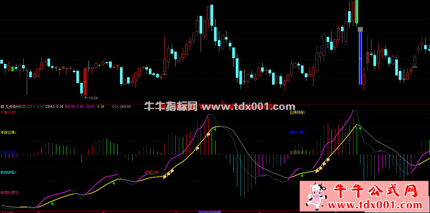 202010_31_195131gp4zv6pilen4n54y-20201101130057.png
