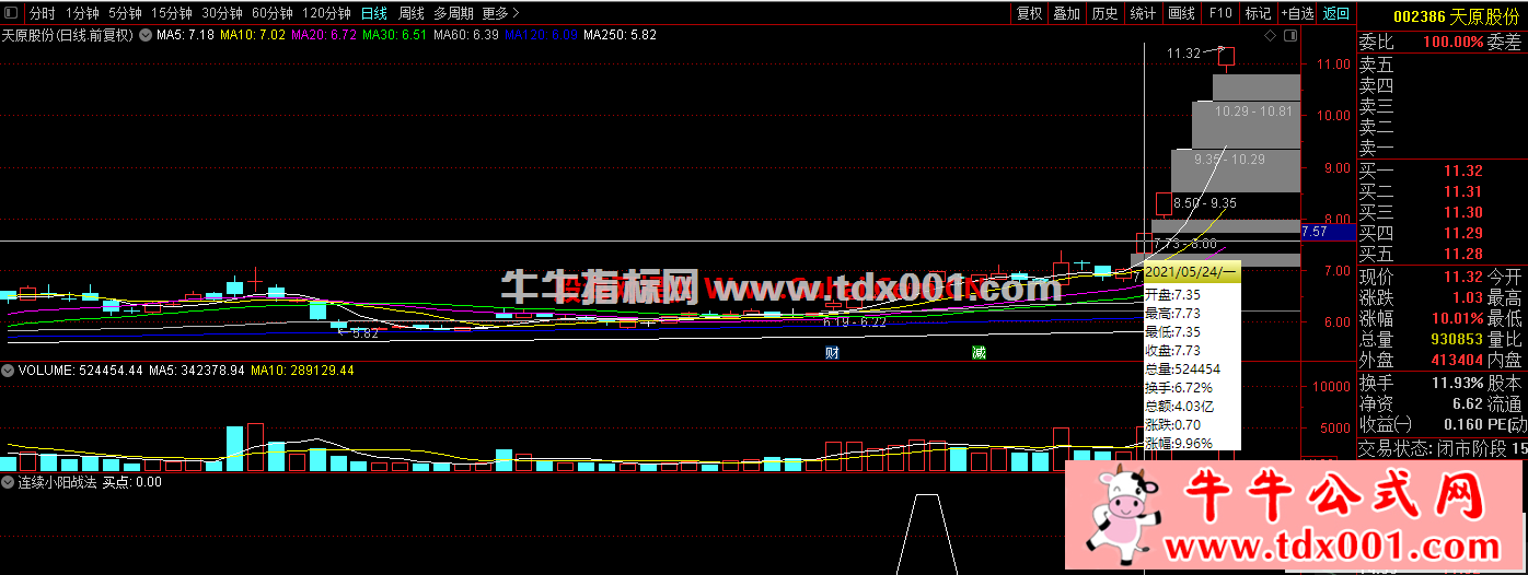 202105_29_183310breeq50ez2024t3e-20210531210552.png