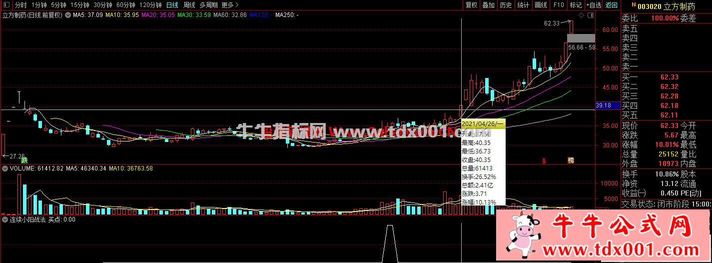 202105_29_183310aqiuch68zri8ooro-20210531210552.png