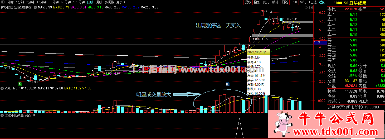 202105_29_183259dazccksak2vmf0ia-20210531210552.png