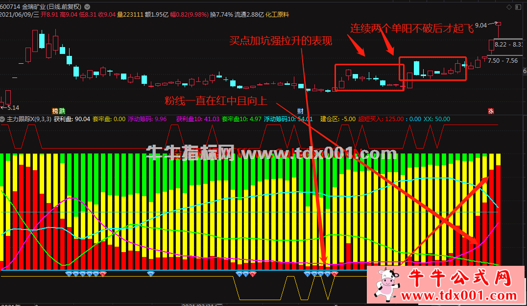 202106_09_162027c2pilo8z1oq2sz5s-20210611220817.png