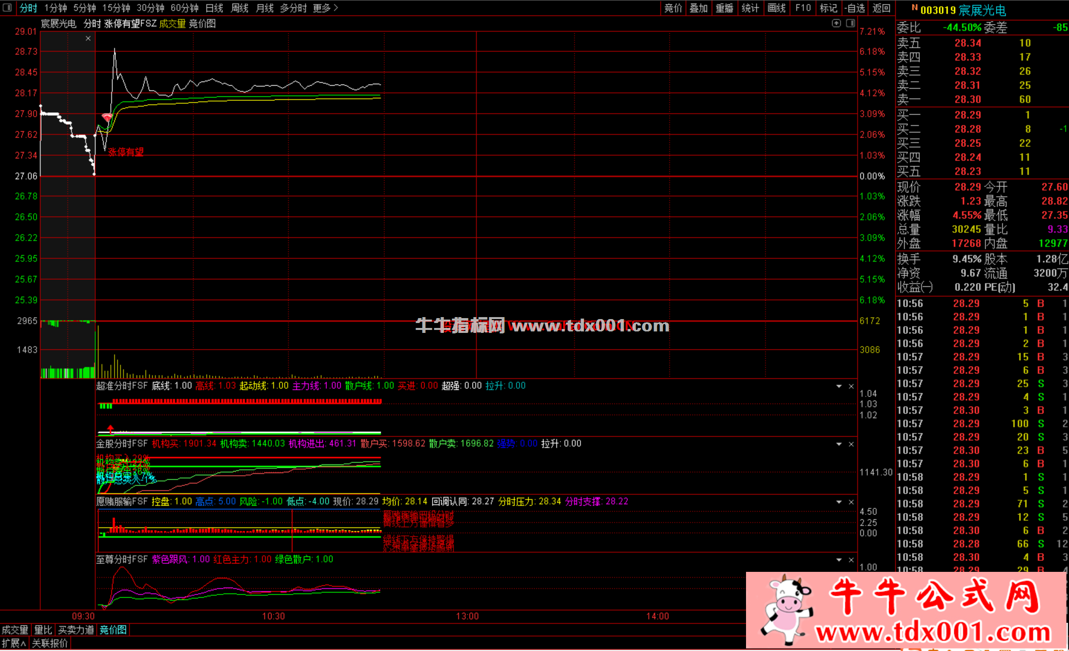 110044l86ms1rrl5z12onw-20210703212713.png