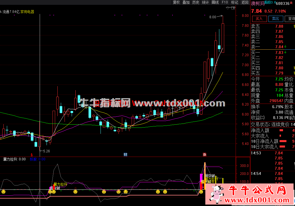 151712t87hi287erhyfee7-20211019093555.png