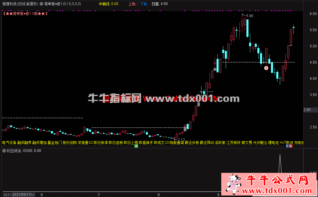 201419qo85cs4clom2zab2-20211022100807.png