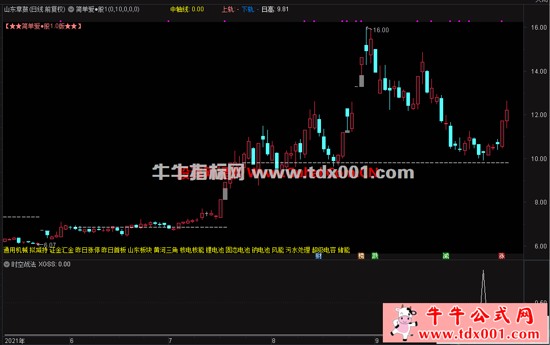 201413ng94991ql2q5rqtb-20211022100807.png